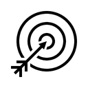 OKR Da