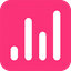 SnappyCharts